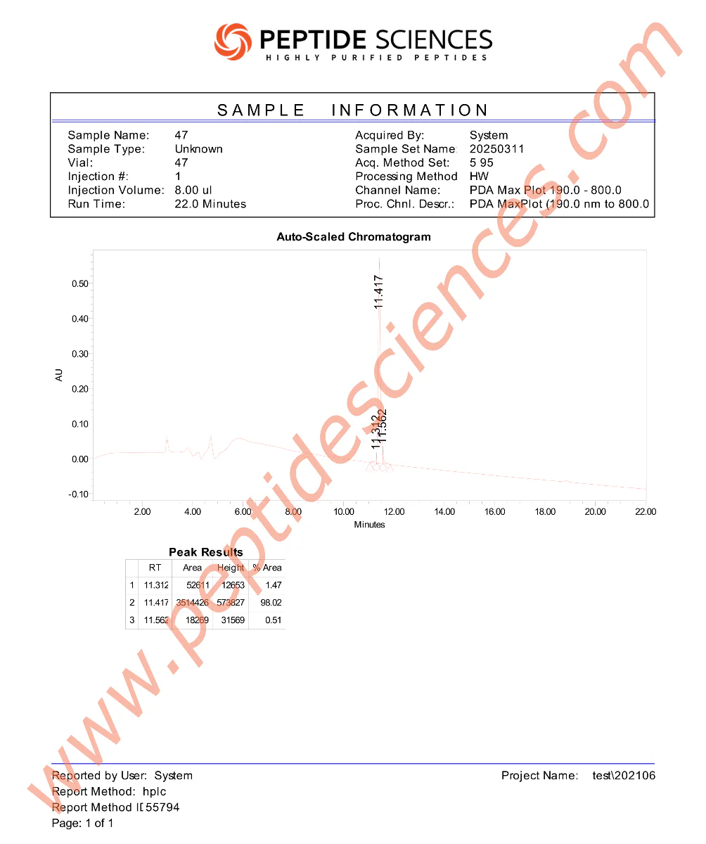 ACETYL_HEX_HPLC.webp