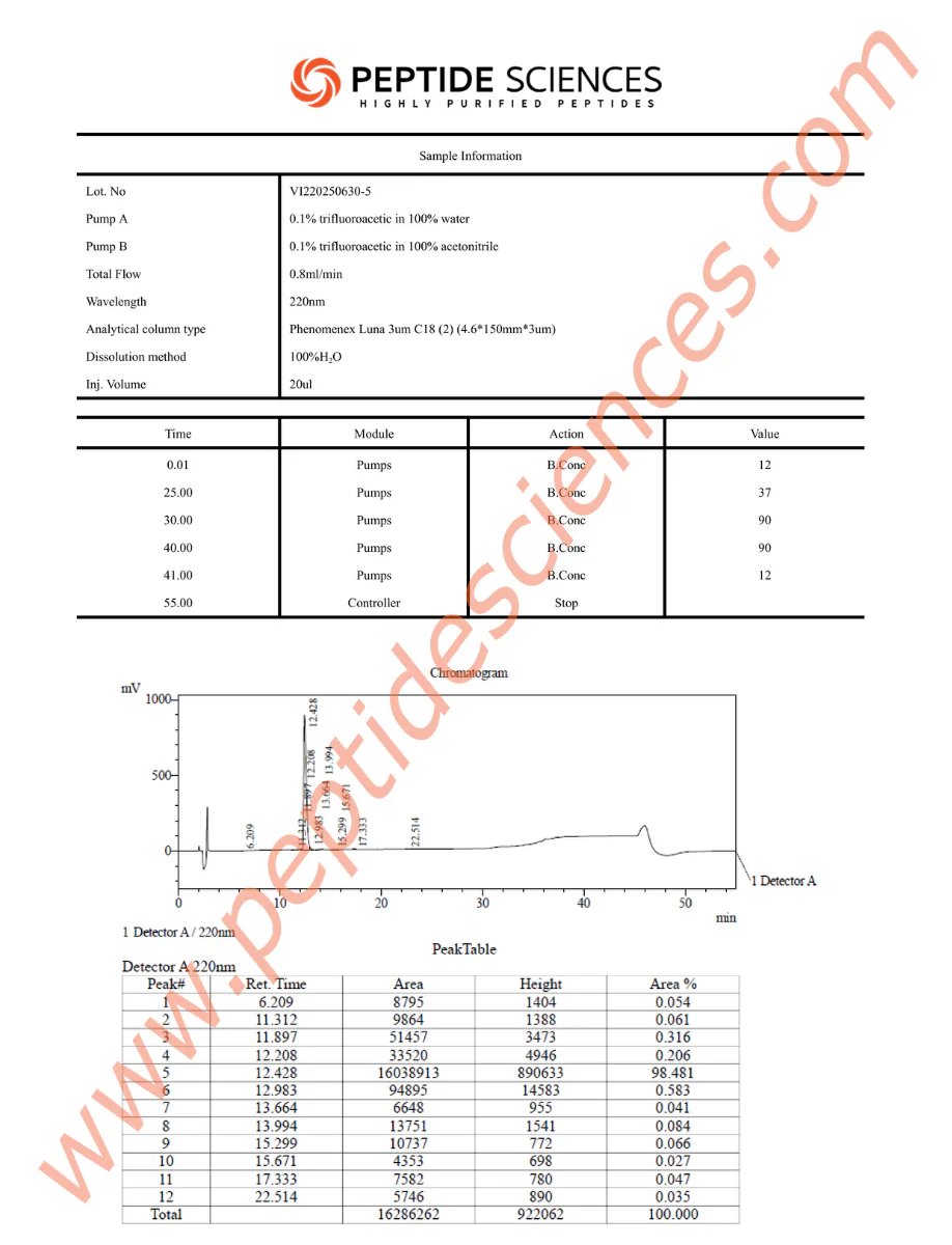 BPC6305HPLC_1.webp