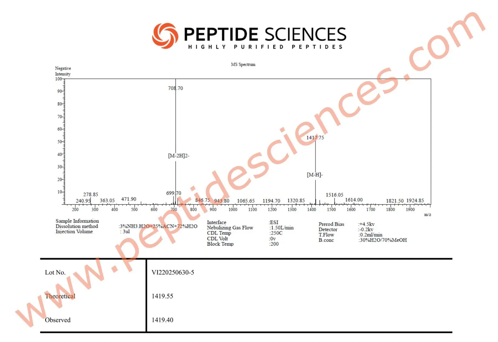 BPC6305MS_1.webp