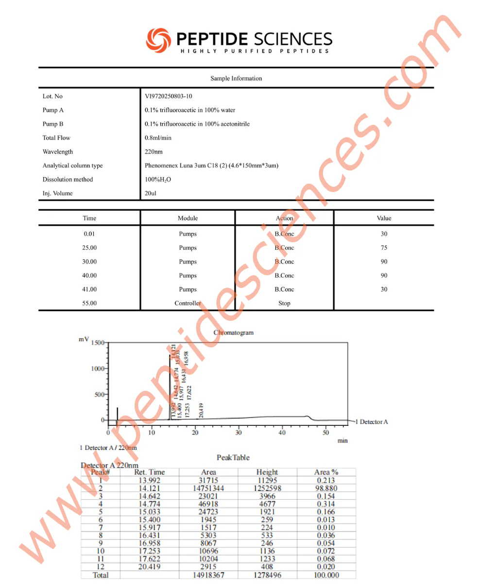 CAG80310HPLC.webp
