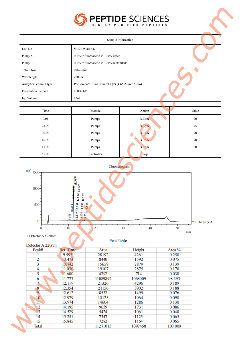 FRAG8126HPLC_1-1.png