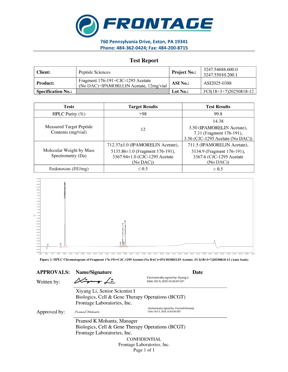 Fragment_176-191_CJC-1295_Acetate_No_DAC_IPAMORELIN_Acetate_lot_FCI_18_3_7_20250818-12-1-1.png