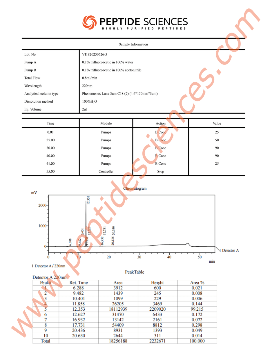 G256265HPLC_1-1.png