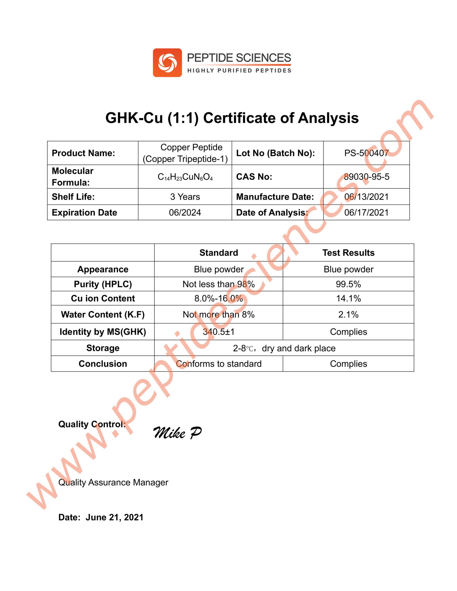 GHK-Cu_COA_2022_Final-scaled-1-2.jpg