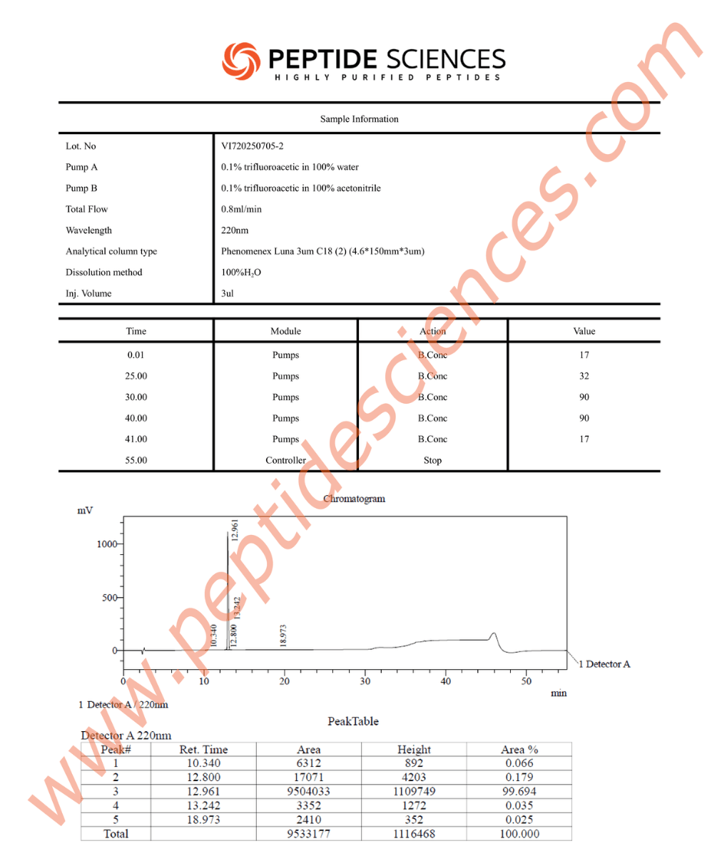 IPA7052HPLC_1-1.png
