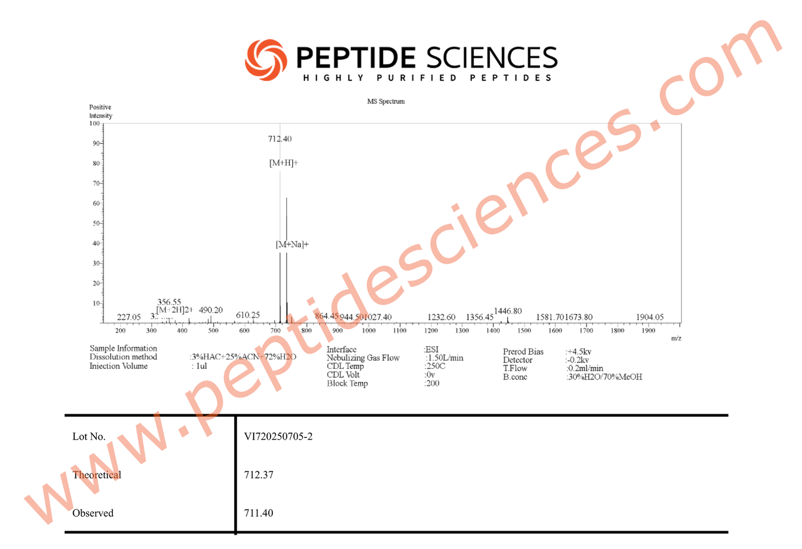 IPA7052MS_1-1.png