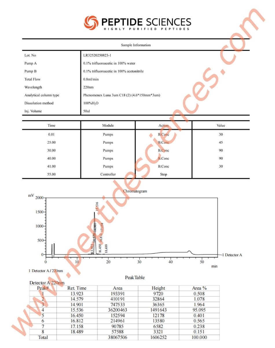 LR38231HPLC-1.jpg