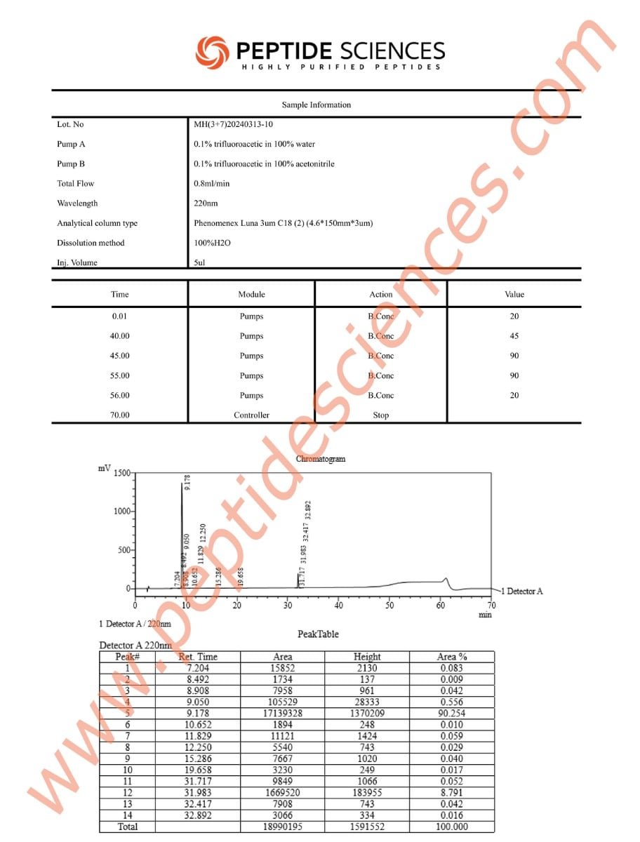MH31310HPLC_1-1.jpg