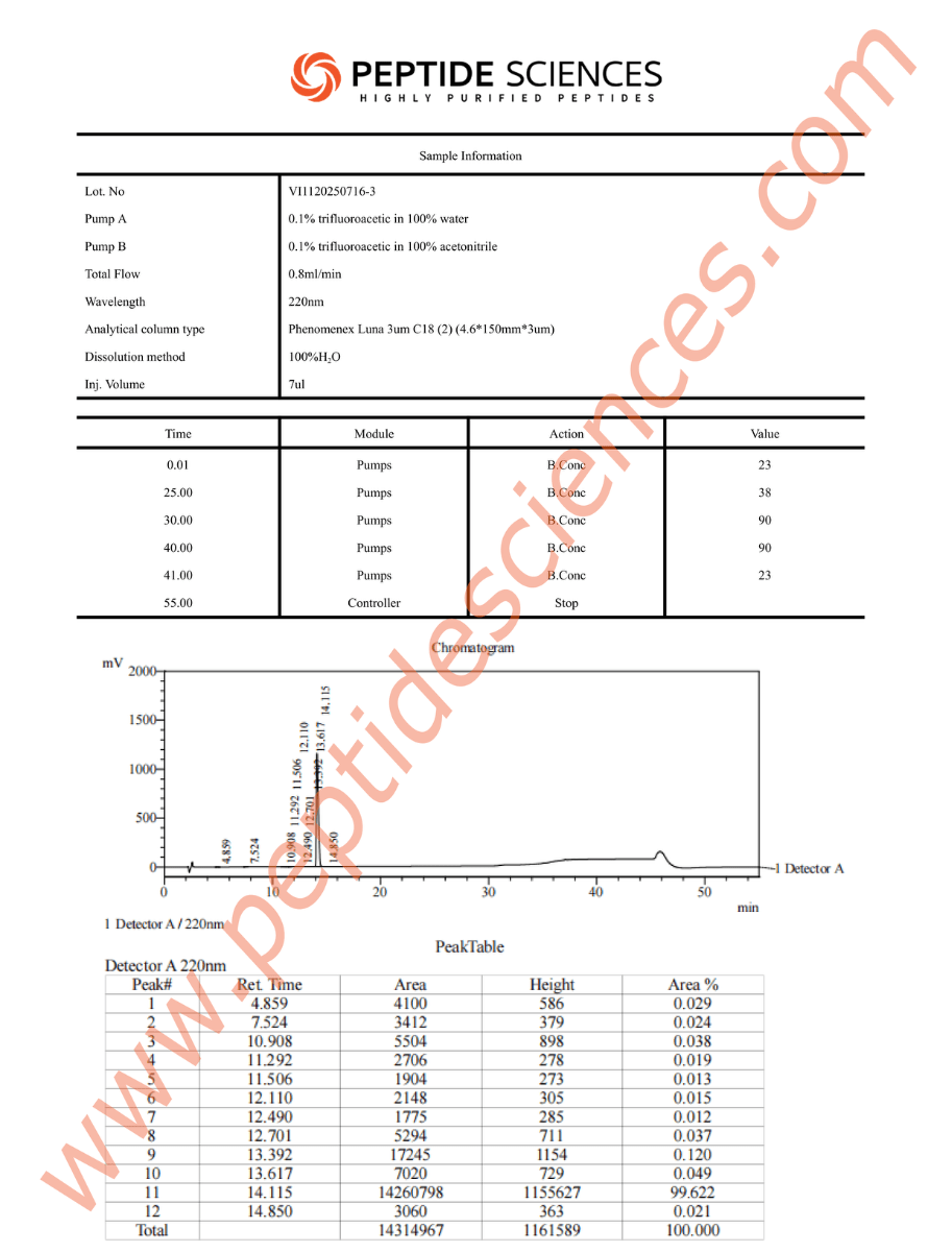 MT27163HPLC_3-1.png