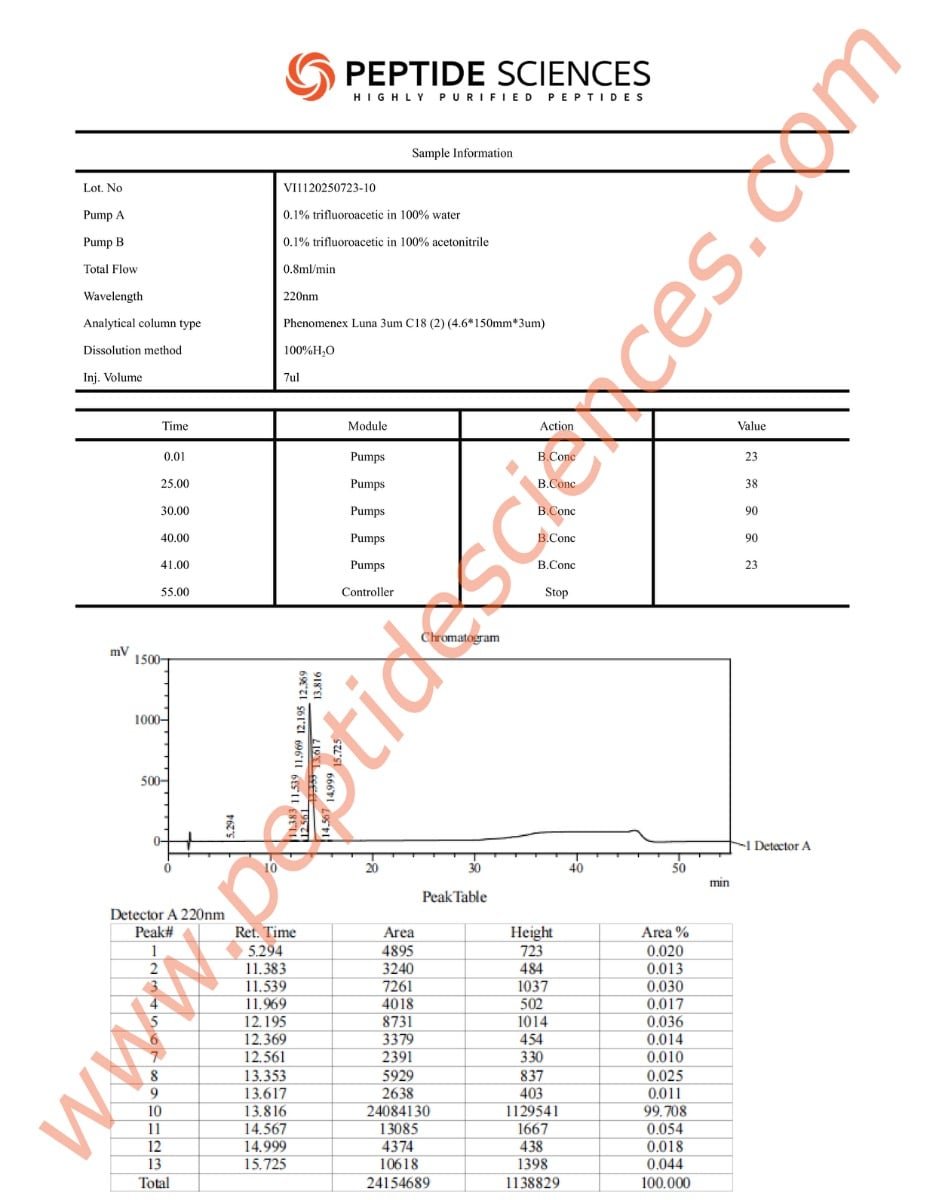 MT272310HPLC-1.jpg