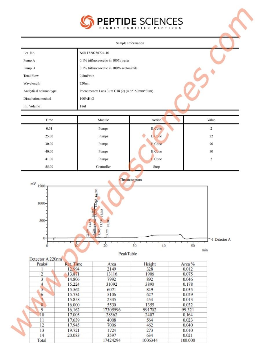 NSEL72410HPLC-1.jpg