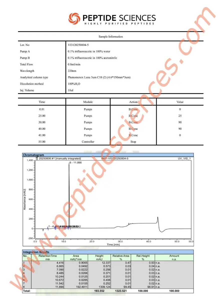 kpv8045hplc.webp