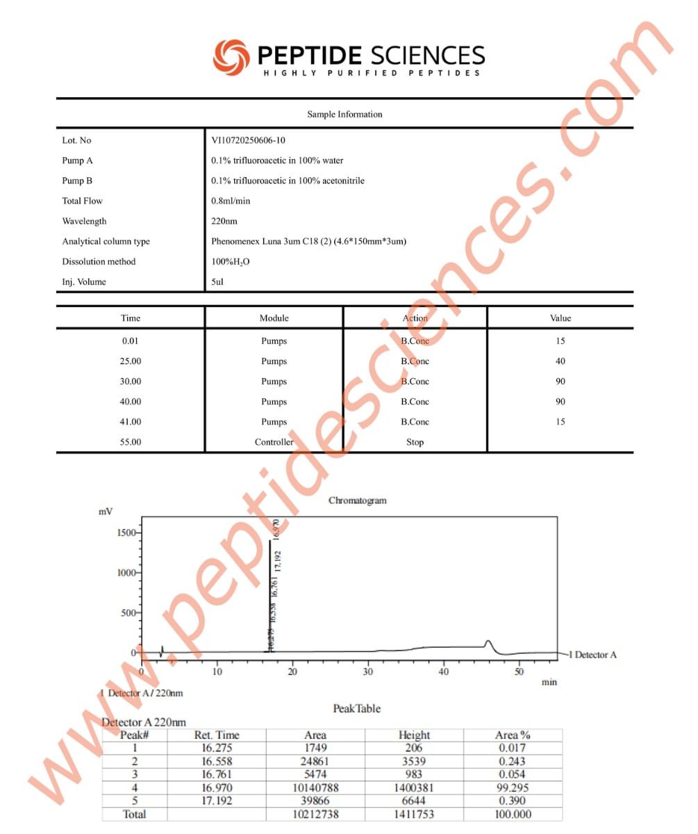 mt160610hplc_2-1.jpg