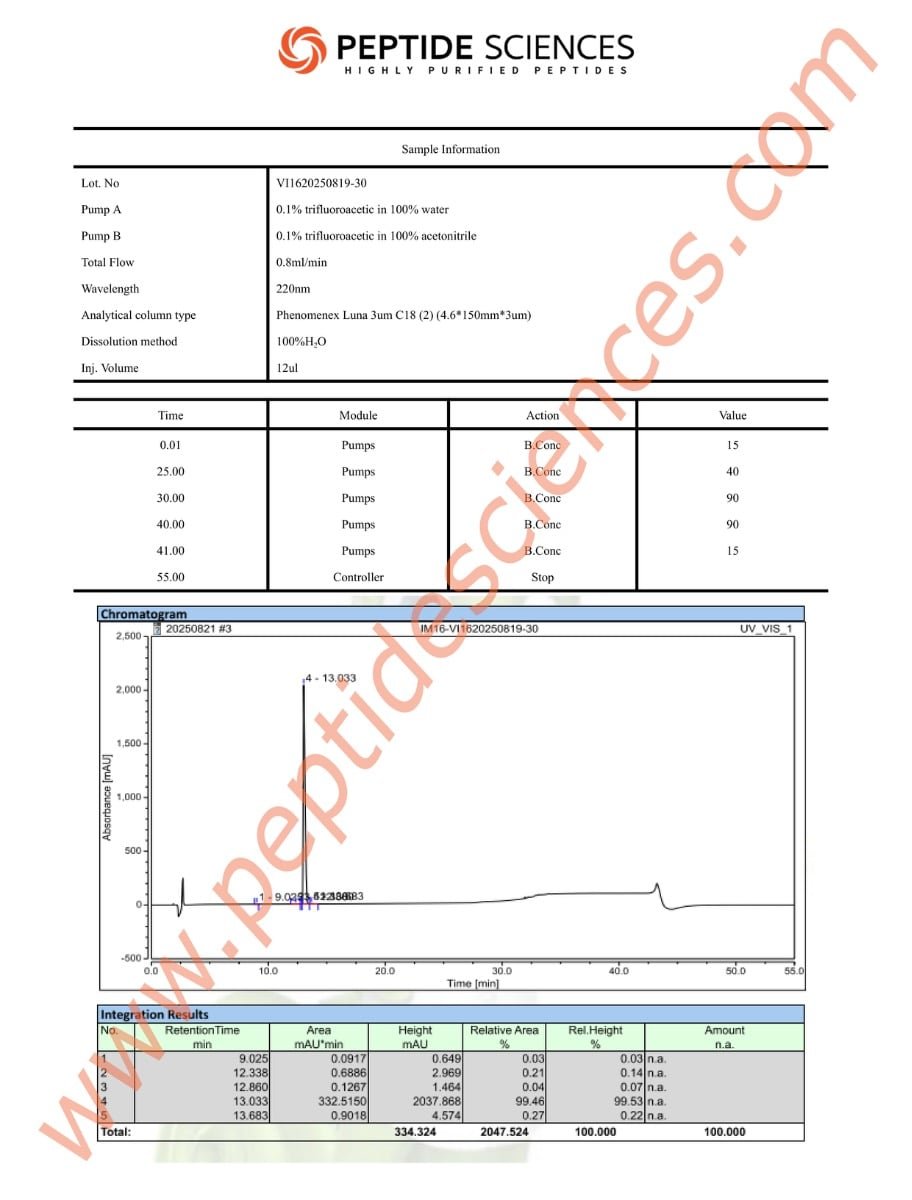 nsemax81930hplc_1-1.jpg