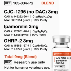 CJC-1295 (No DAC), Ipamorelin, GHRP-2 (Blend)